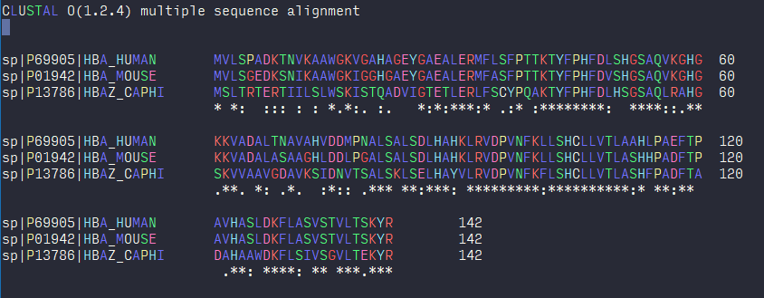clustalw alignment format